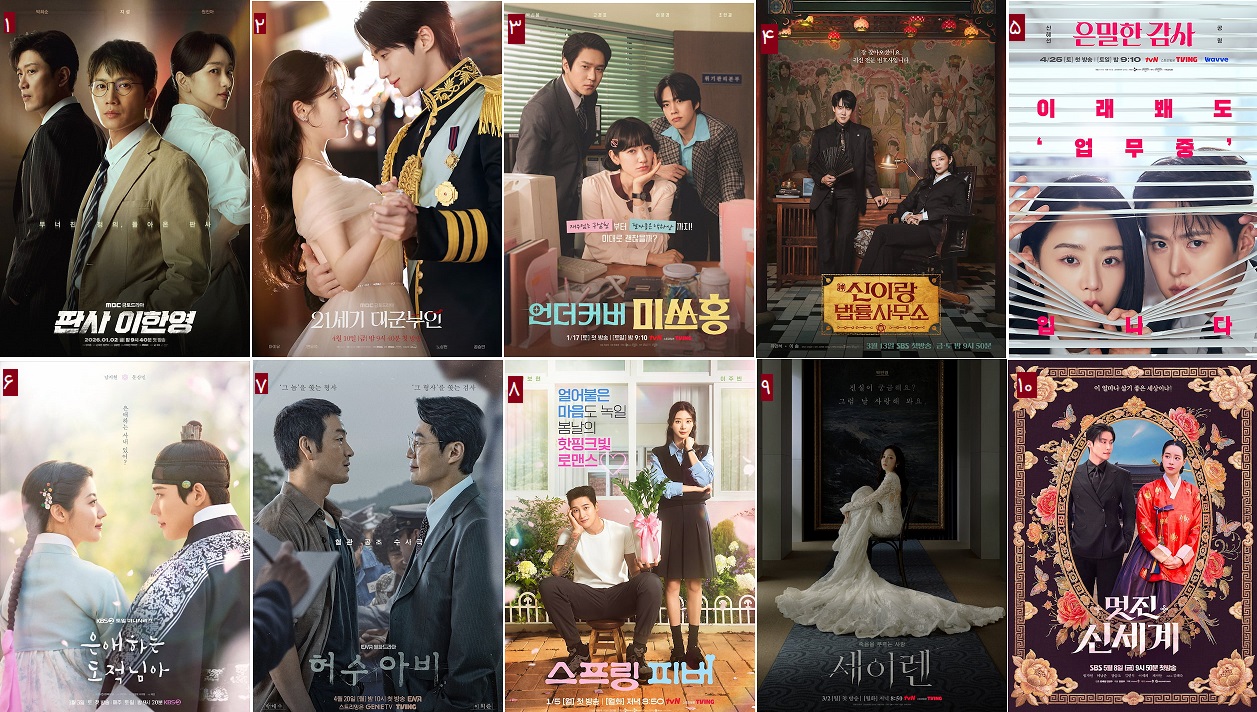 highest-rating-k-drama